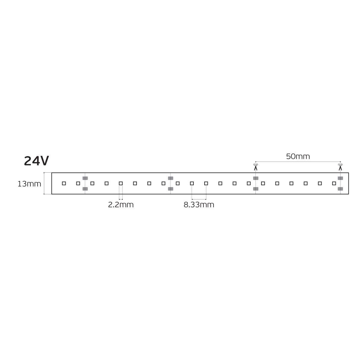 <i data-tl='46DED723'>LED-Lichtband 24 V, CRI 90, IP66, 2700 K (5 m)