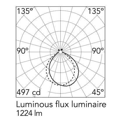 Flos Arco LED ikonická oblouková lampa