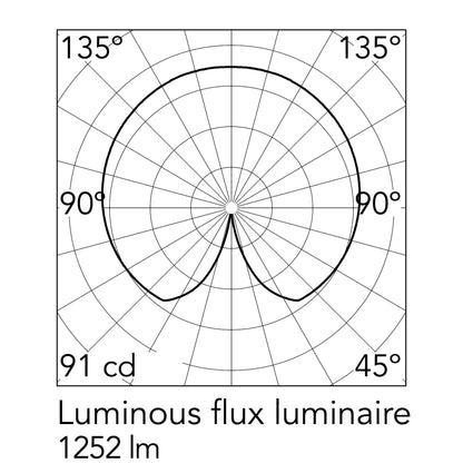 Flos Glo-Ball E27 stojací svítidlo