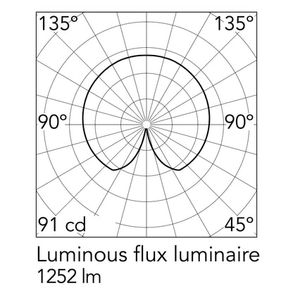 Flos Glo-Ball E27 stolní svítidlo