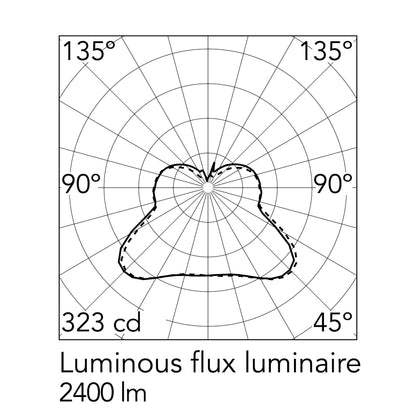 Flos Romeo Moon E27 závěsné svítidlo