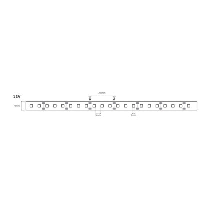 <i data-tl='D95F6D5C'>LED-Lichtband 12 V, CRI 80, IP 20, 6000 K (5 m)