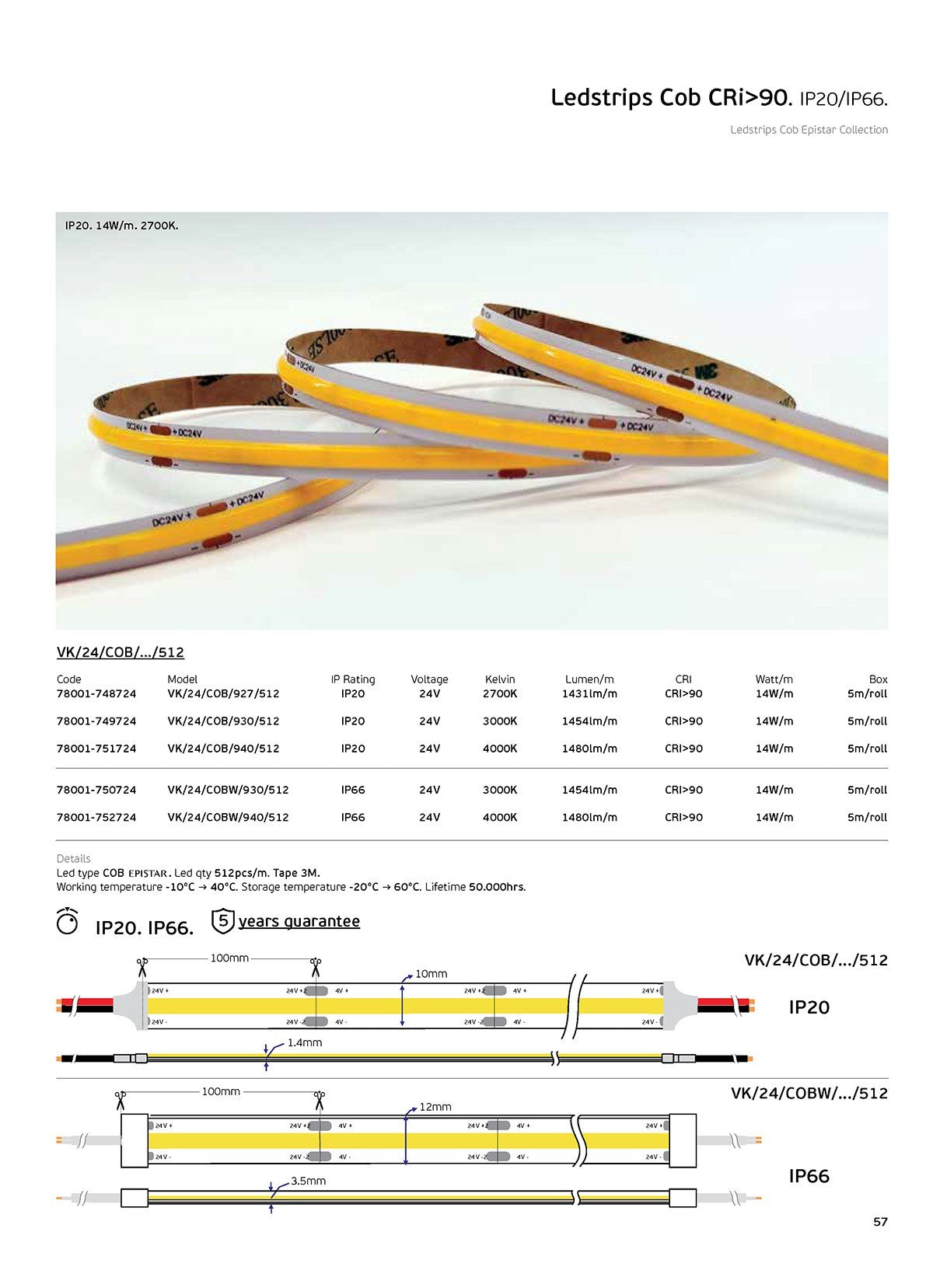 COB-LED-Streifen 24 V CRI90 IP20 (5 m)