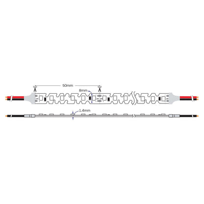 LED-Seitenleiste S-Type 24V CRI90 IP20 RGB (5 m)