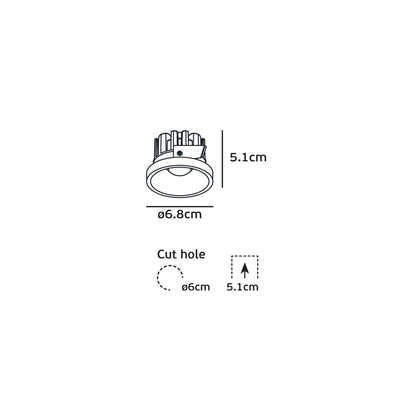VK Light Poc LED Einbauleuchte  IP44