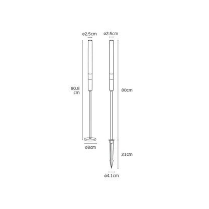 VK Light Mim LED-Mastleuchte  IP65