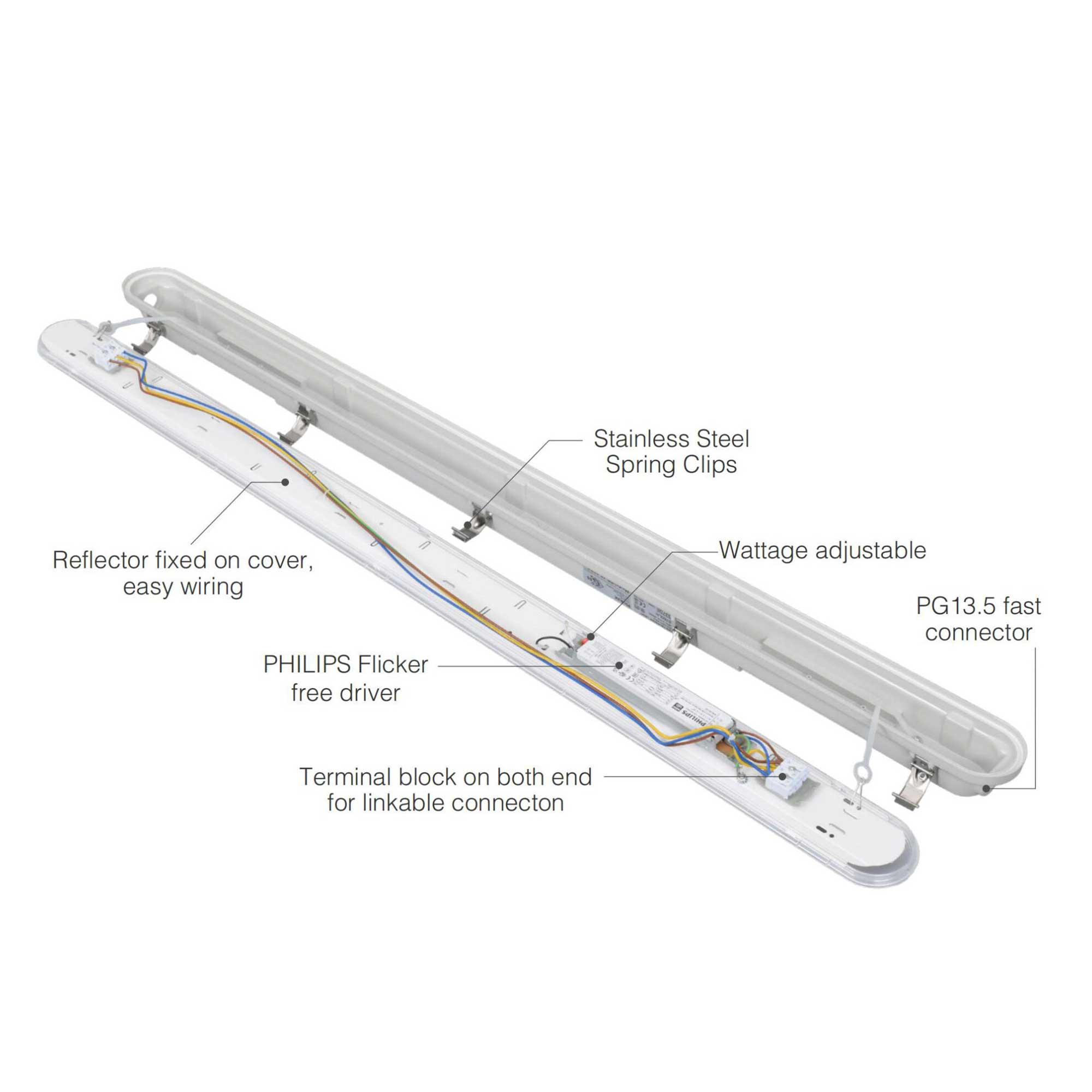 Staubdichte LED-Industrieleuchte 1200mm IP66