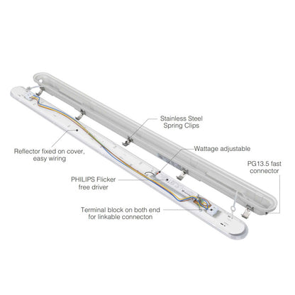 Staubdichte LED-Industrieleuchte 1200mm IP66