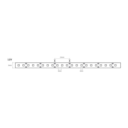 <i data-tl='25C87162'>LED-Lichtband 12 V, CRI 80, IP 55, 6000 K (5 m)