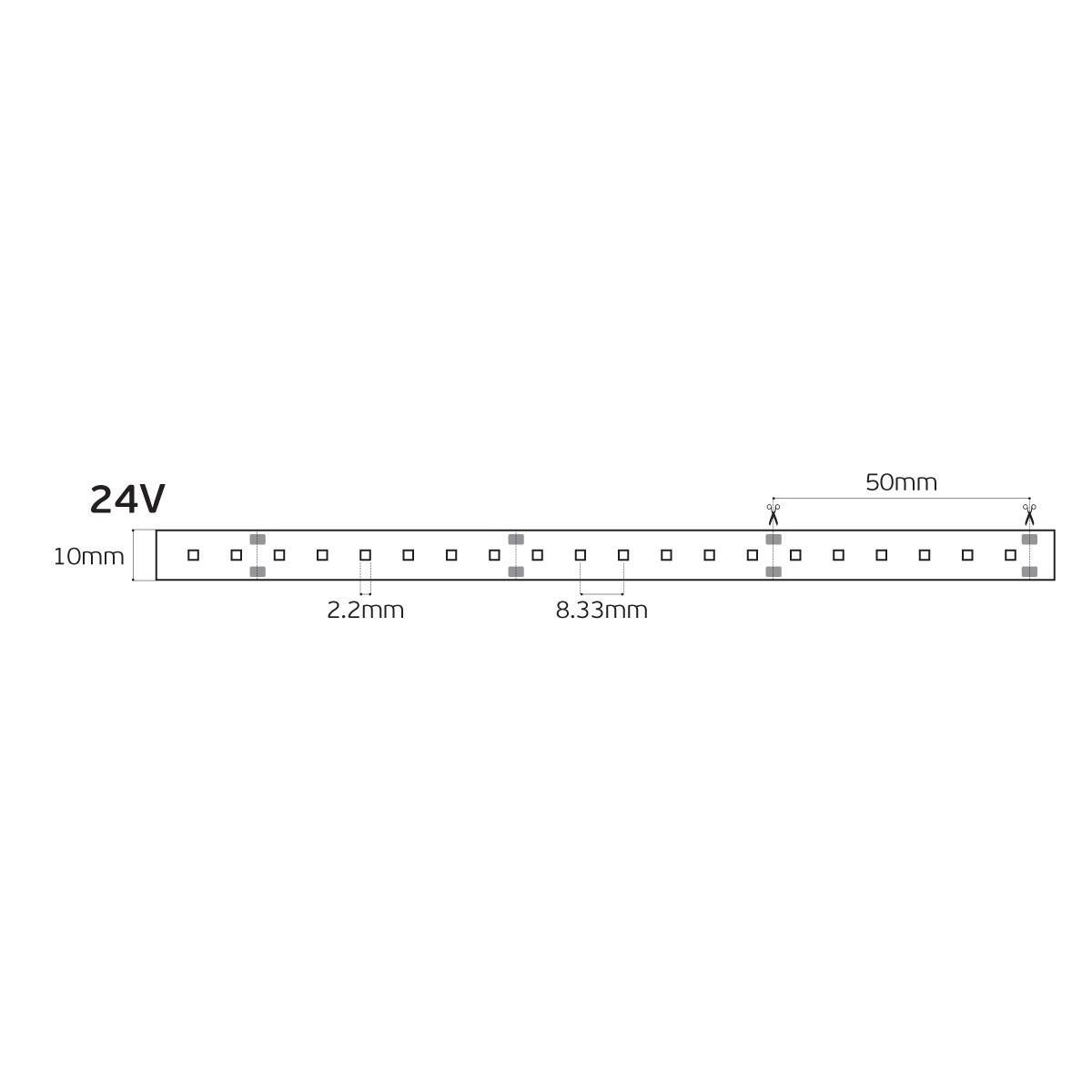 <i data-tl='DF7A349'>LED-Lichtband 24 V, CRI 90, IP 20, 2700 K (5 m)