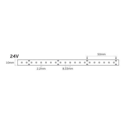 <i data-tl='DF7A349'>LED-Lichtband 24 V, CRI 90, IP 20, 2700 K (5 m)
