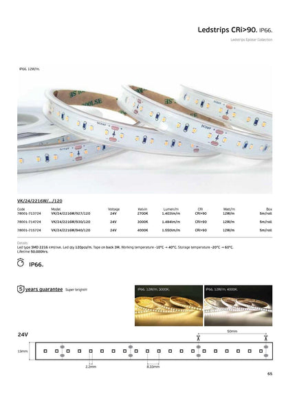 <i data-tl='46DED723'>LED-Lichtband 24 V, CRI 90, IP66, 2700 K (5 m)